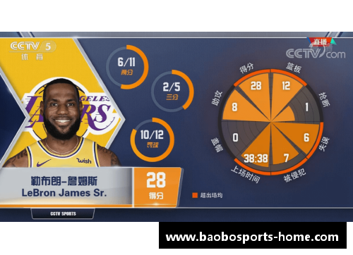 热火专区：NBA直播吧带你全方位探索迈阿密热火队的最新动态